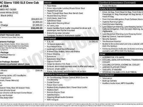 Used 2024 GMC Sierra 1500 SLE AWD/4WD image 25