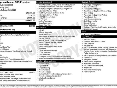 Used 2024 Toyota 4Runner SR5 Premium w/ Moonroof Package RWD image 37