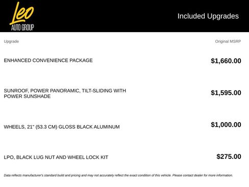 Used 2021 Chevrolet Blazer RS w/ Enhanced Convenience Package FWD image 8