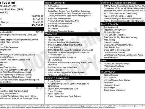 Used 2024 Kia EV9 Wind image 36