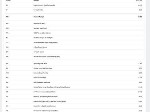 Certified 2026 Porsche Panamera image 34