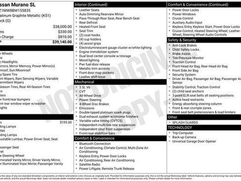 Used 2011 Nissan Murano SL image 16