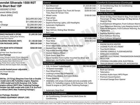 Certified 2024 Chevrolet Silverado 1500 RST w/ Convenience Package II AWD/4WD image 6