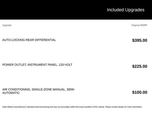 Used 2021 Chevrolet Silverado 1500 Custom image 2