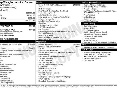 Used 2015 Jeep Wrangler Unlimited Sahara w/ Max Tow Package image 28