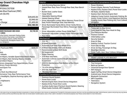 Used 2020 Jeep Grand Cherokee High Altitude image 34