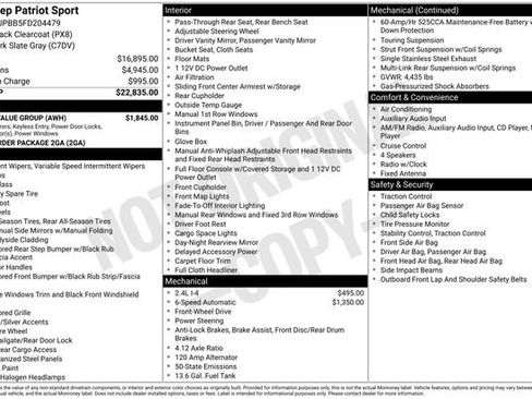 Used 2015 Jeep Patriot Sport w/ Power Value Group image 25