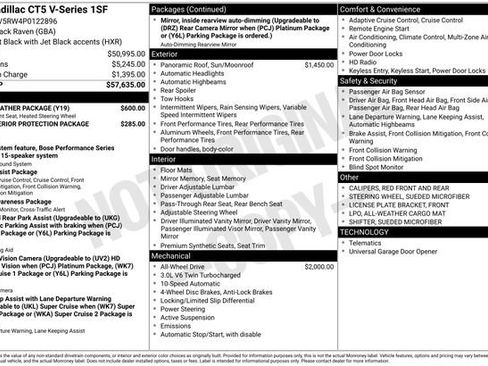 Used 2023 Cadillac CT5 V w/ Cold Weather Package image 39