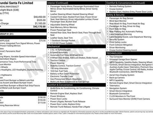 Certified 2021 Hyundai Santa Fe Limited AWD/4WD image 12
