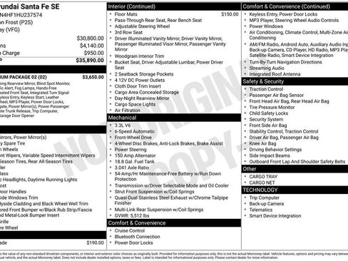 Used 2017 Hyundai Santa Fe SE w/ SE Premium Package 02 image 36