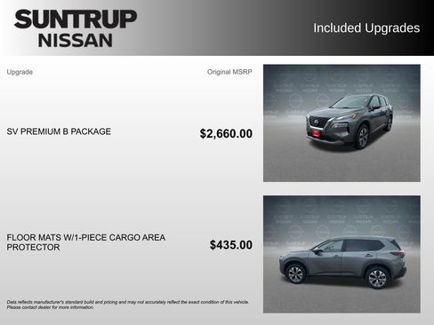 Used 2023 Nissan Rogue SV w/ SV Premium B Package AWD/4WD image 2