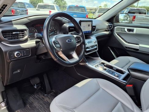 Used 2021 Ford Explorer XLT w/ XLT Sport Appearance Package image 23