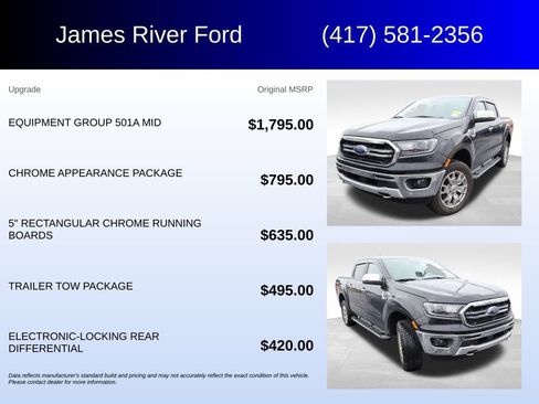 Used 2019 Ford Ranger Lariat w/ Equipment Group 501A Mid AWD/4WD image 5
