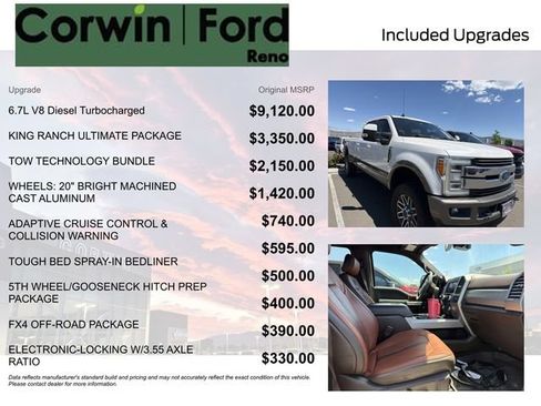 Used 2019 Ford F350 King Ranch w/ King Ranch Ultimate Package AWD/4WD image 8