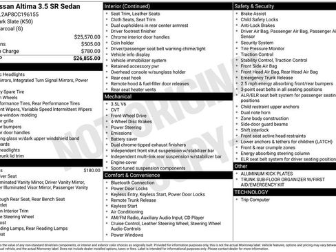Used 2012 Nissan Altima 3.5 SR image 3