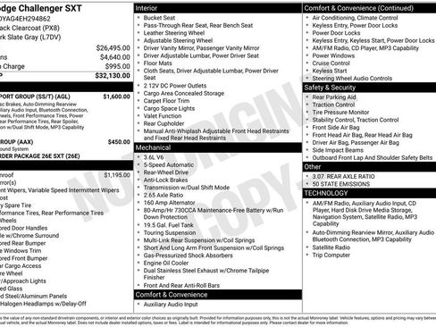 Used 2014 Dodge Challenger SXT w/ Super Sport Group (SS/T) image 5