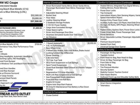 Used 2017 BMW M2 image 45