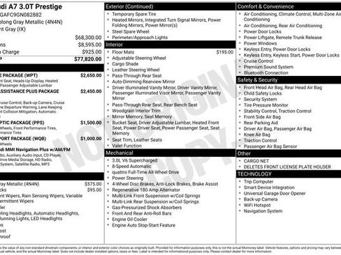 Used 2016 Audi A7 3.0T Prestige w/ Prestige Package image 7