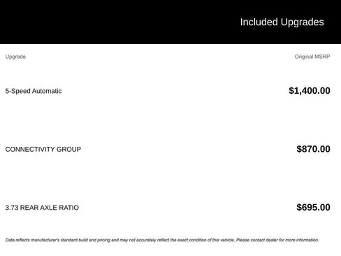 Used 2018 Jeep Wrangler Unlimited Sport w/ Connectivity Group image 6