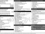 New 2025 Chevrolet Trax ACTIV w/ Driver Confidence Package image 5
