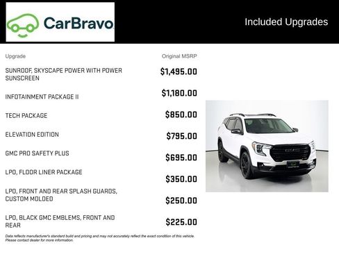 Certified 2024 GMC Terrain SLT w/ Infotainment Package II image 15