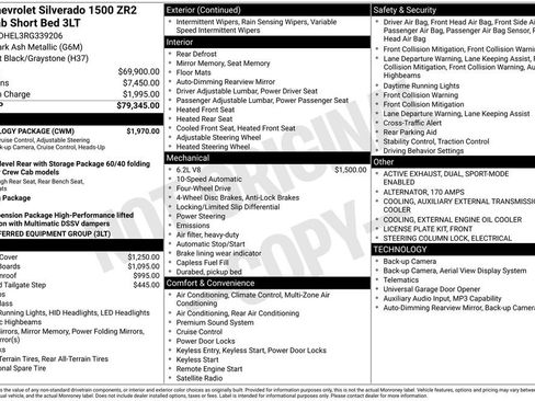 Certified 2024 Chevrolet Silverado 1500 ZR2 w/ Technology Package AWD/4WD image 7