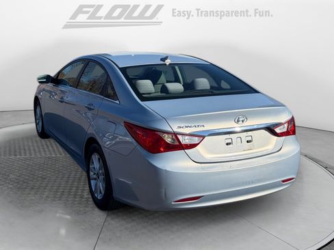 Used 2012 Hyundai Sonata GLS w/ Popular Equipment Pkg image 6