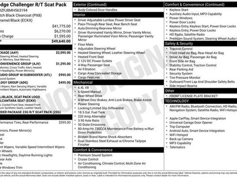 Used 2021 Dodge Challenger R/T Scat Pack w/ Plus Package image 19