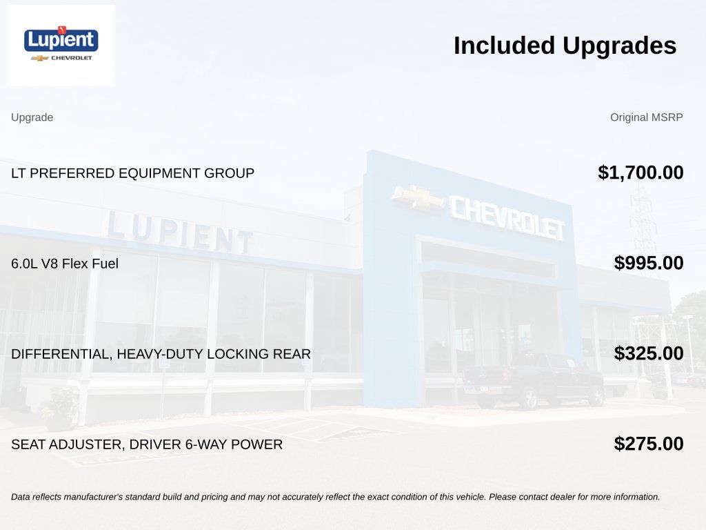 Used 2020 Chevrolet Express 3500 LT w/ LT Preferred Equipment Group RWD image 4