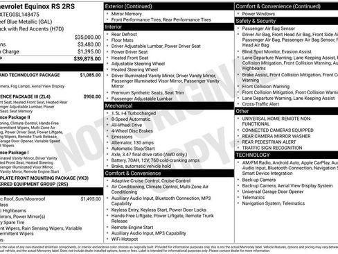 Certified 2025 Chevrolet Equinox RS w/ Safety and Technology Package AWD/4WD image 5