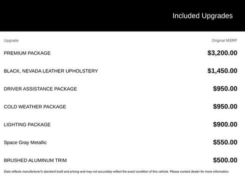 Used 2014 BMW X3 xDrive28i image 3