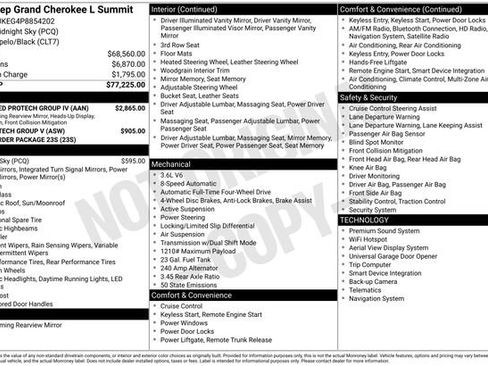 Used 2023 Jeep Grand Cherokee L Summit w/ Advanced Protech Group IV image 41