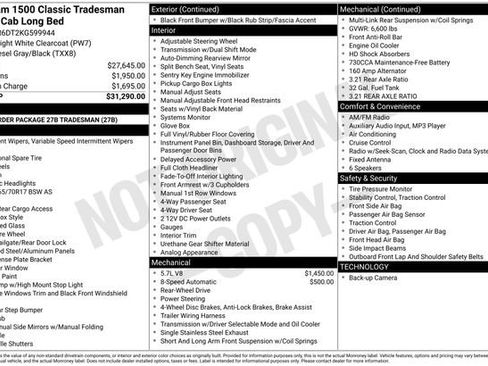 Used 2019 RAM 1500 Tradesman image 2