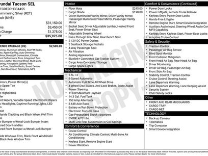Used 2024 Hyundai Tucson SEL w/ Convenience Package