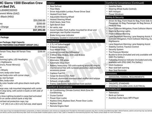 Certified 2024 GMC Sierra 1500 Elevation image 7