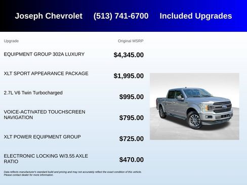 Used 2020 Ford F150 XLT w/ Equipment Group 302A Luxury AWD/4WD image 5