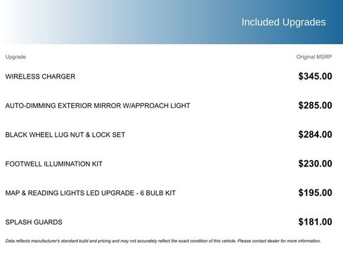 Used 2023 Subaru Ascent Limited image 5