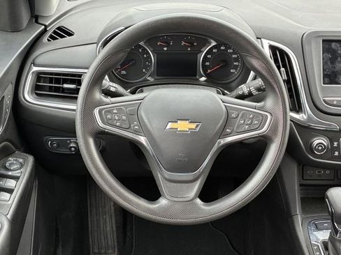 Used 2023 Chevrolet Equinox LT AWD/4WD image 21