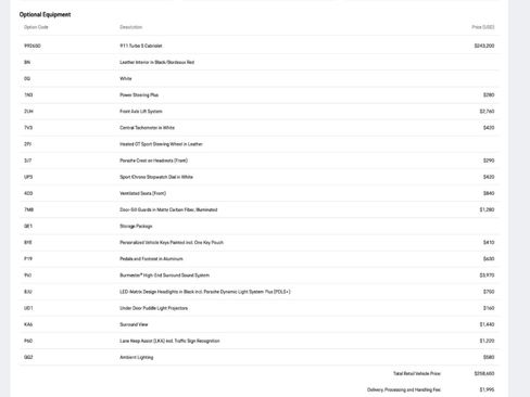 Certified 2025 Porsche 911 Turbo S image 33