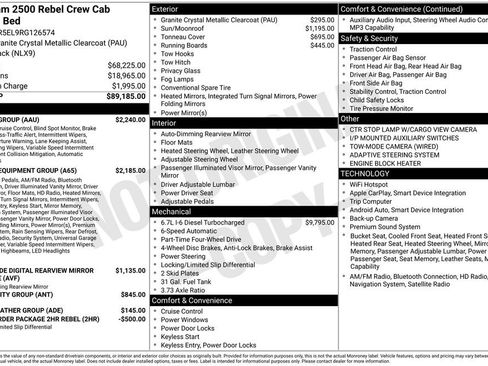 Used 2024 RAM 2500 Rebel w/ Safety Group image 24