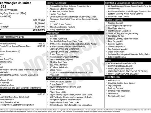 Used 2022 Jeep Wrangler Unlimited Rubicon image 65