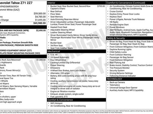 Used 2021 Chevrolet Tahoe Z71 w/ Rear Media and Nav Package AWD/4WD image 52