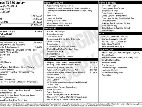 Used 2023 Lexus RX 350 FWD w/ Cold Area Package image 4