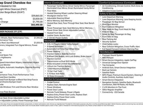 Used 2022 Jeep Grand Cherokee Limited 4xe image 2