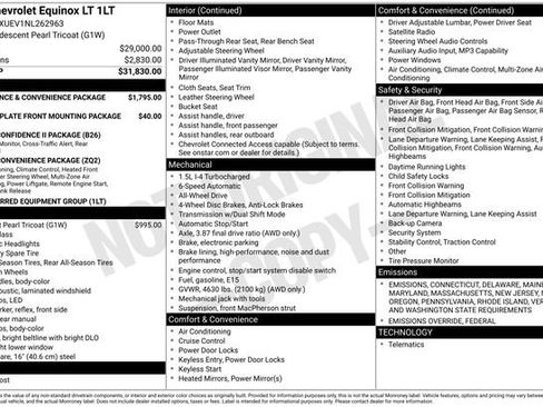 Used 2022 Chevrolet Equinox LT image 5