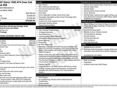 Used 2021 GMC Sierra 1500 AT4