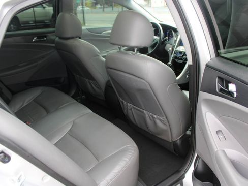 Used 2015 Hyundai Sonata Limited w/ Option Group 02 FWD image 15