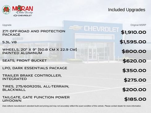 Certified 2023 Chevrolet Silverado 1500 RST AWD/4WD image 5