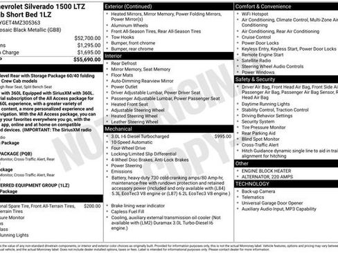 Used 2021 Chevrolet Silverado 1500 LTZ AWD/4WD image 26