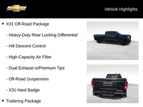 Used 2019 GMC Sierra 1500 Elevation w/ Elevation Value Package AWD/4WD image 19